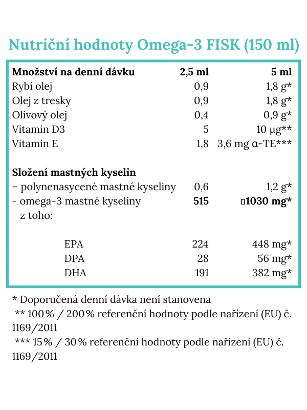 Nutriční hodnoty Omega-3 FISK (150 ml) oilive trees olive oil norsan omega-3